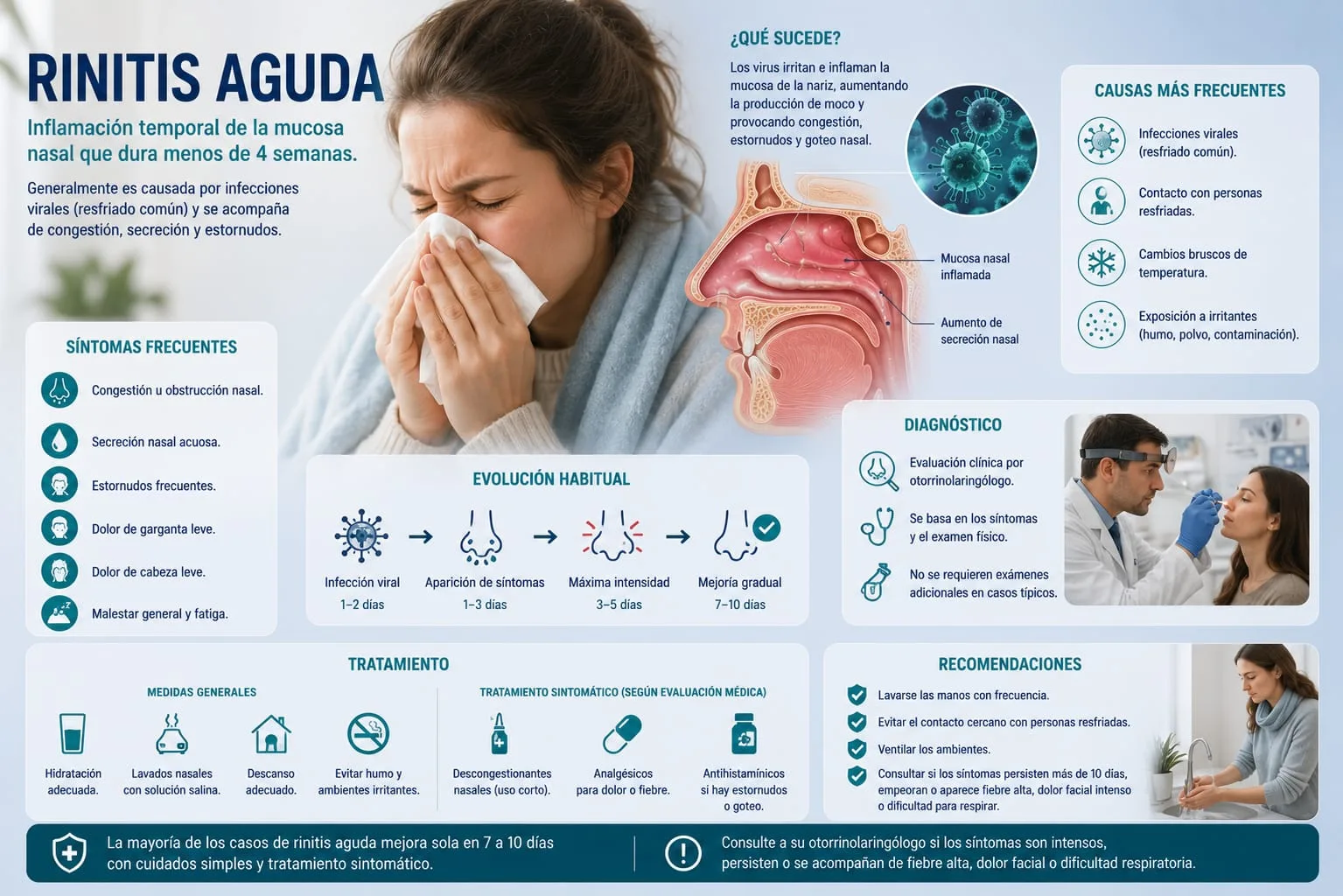 Mujer con síntomas de resfrío común e inflamación de la mucosa nasal, con esquema de causas virales y de contacto